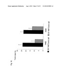 MODIFIED SOLUBLE FGF RECEPTOR FC FUSIONS WITH IMPROVED BIOLOGICAL ACTIVITY diagram and image