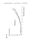 MODIFIED SOLUBLE FGF RECEPTOR FC FUSIONS WITH IMPROVED BIOLOGICAL ACTIVITY diagram and image