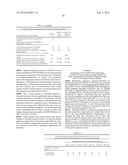 MODIFIED SOLUBLE FGF RECEPTOR FC FUSIONS WITH IMPROVED BIOLOGICAL ACTIVITY diagram and image