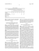 MODIFIED SOLUBLE FGF RECEPTOR FC FUSIONS WITH IMPROVED BIOLOGICAL ACTIVITY diagram and image