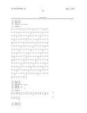 MODIFIED SOLUBLE FGF RECEPTOR FC FUSIONS WITH IMPROVED BIOLOGICAL ACTIVITY diagram and image