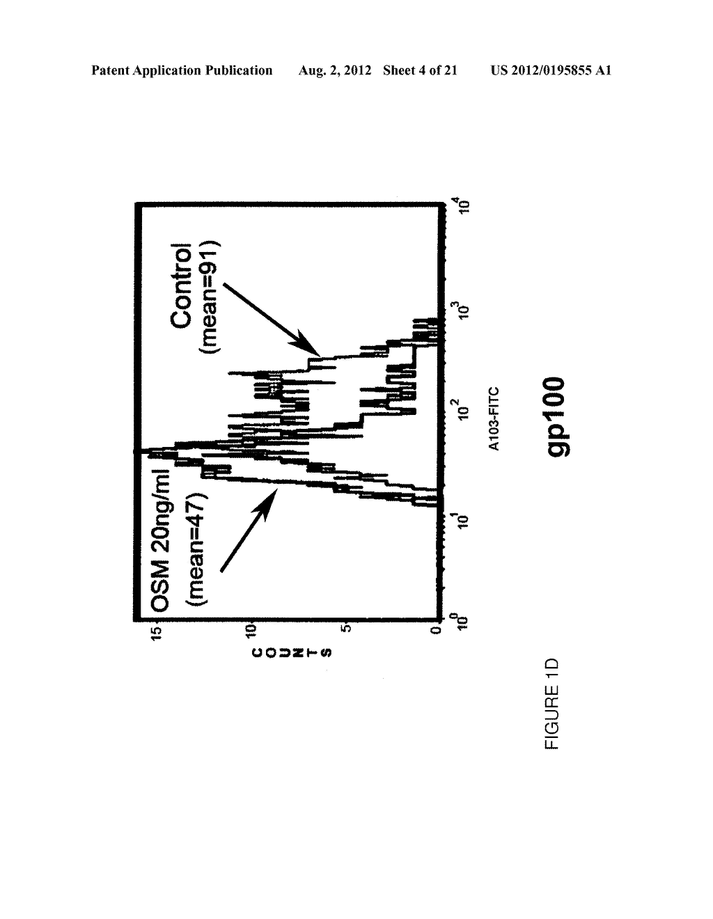 METHODS FOR UP-REGULATING ANTIGEN EXPRESSION IN TUMORS - diagram, schematic, and image 05