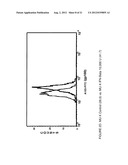 METHODS FOR UP-REGULATING ANTIGEN EXPRESSION IN TUMORS diagram and image