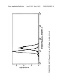 METHODS FOR UP-REGULATING ANTIGEN EXPRESSION IN TUMORS diagram and image