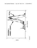 METHODS FOR UP-REGULATING ANTIGEN EXPRESSION IN TUMORS diagram and image