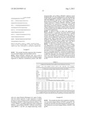 METHODS FOR UP-REGULATING ANTIGEN EXPRESSION IN TUMORS diagram and image