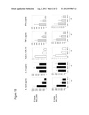 PROBIOTIC CONTAINING MODULES FOR TUBE FEEDING diagram and image