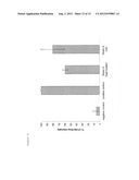 PROBIOTIC CONTAINING MODULES FOR TUBE FEEDING diagram and image