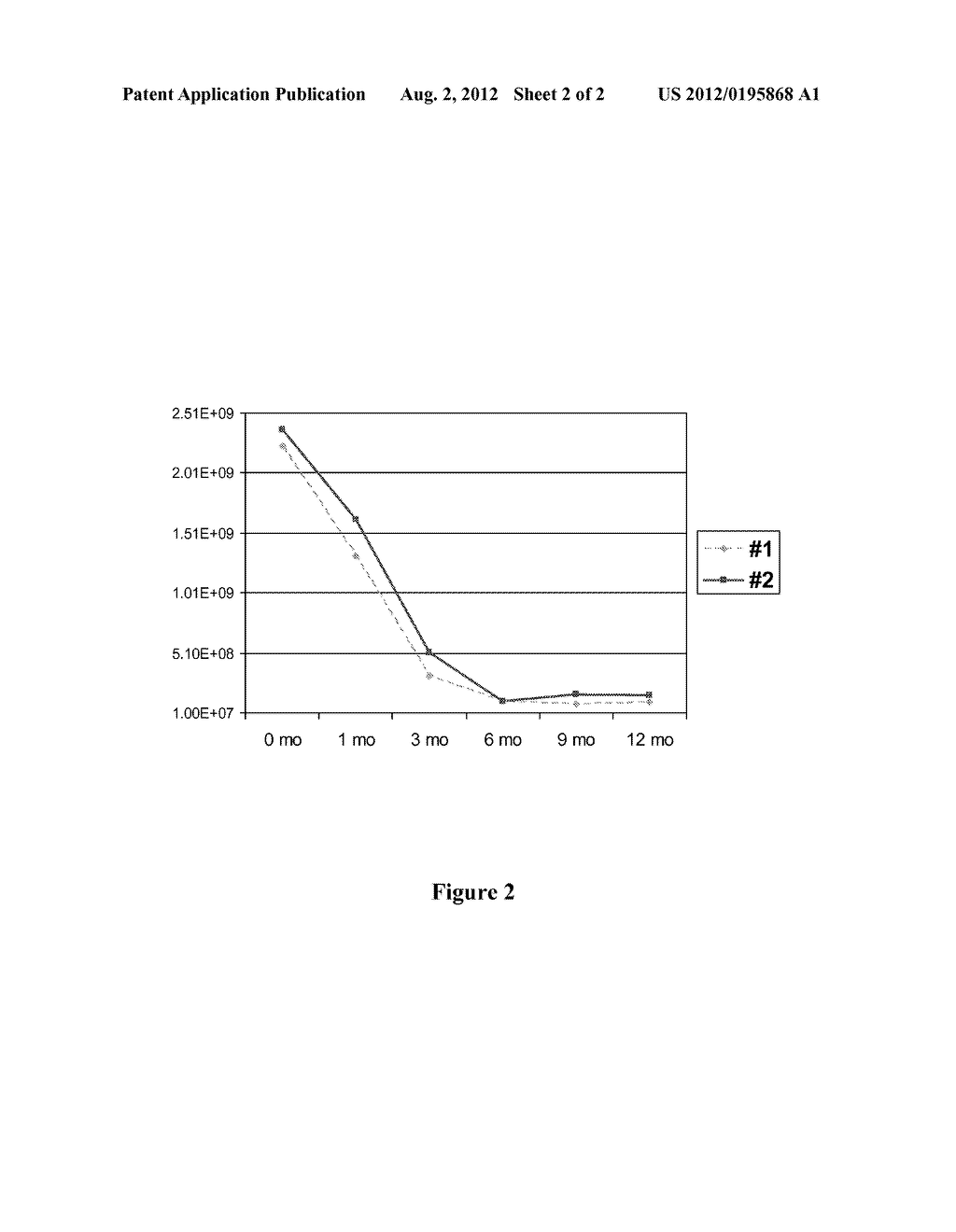 NUTRITIONAL COMPOSITIONS COMPRISING FIBER AND PROBIOTICS - diagram, schematic, and image 03