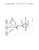 Modulation of Synaptic Maintenance diagram and image