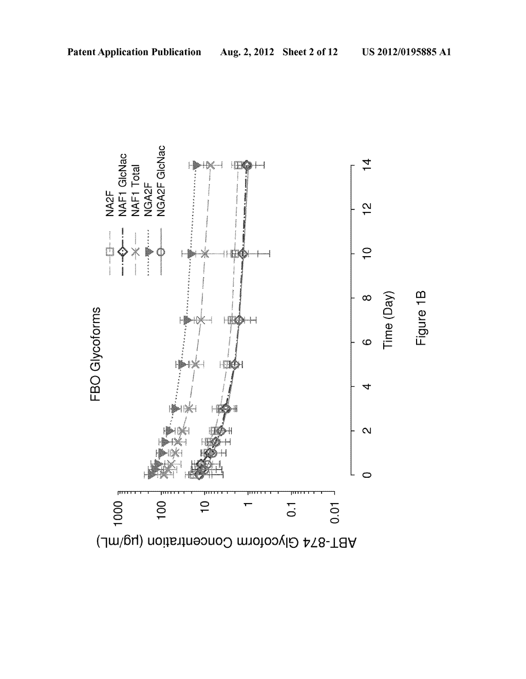 COMPOSITIONS CONTAINING GLYCOSYLATED ANTIBODIES AND USES THEREOF - diagram, schematic, and image 03