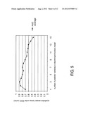 BIOMARKERS AND METHODS FOR DETERMINING SENSITIVITY TO EPIDERMAL GROWTH     FACTOR RECEPTOR MODULATORS diagram and image