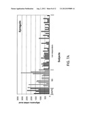 BIOMARKERS AND METHODS FOR DETERMINING SENSITIVITY TO EPIDERMAL GROWTH     FACTOR RECEPTOR MODULATORS diagram and image