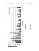 BIOMARKERS AND METHODS FOR DETERMINING SENSITIVITY TO EPIDERMAL GROWTH     FACTOR RECEPTOR MODULATORS diagram and image