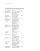 BIOMARKERS AND METHODS FOR DETERMINING SENSITIVITY TO EPIDERMAL GROWTH     FACTOR RECEPTOR MODULATORS diagram and image