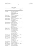 BIOMARKERS AND METHODS FOR DETERMINING SENSITIVITY TO EPIDERMAL GROWTH     FACTOR RECEPTOR MODULATORS diagram and image