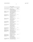 BIOMARKERS AND METHODS FOR DETERMINING SENSITIVITY TO EPIDERMAL GROWTH     FACTOR RECEPTOR MODULATORS diagram and image