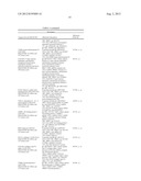 BIOMARKERS AND METHODS FOR DETERMINING SENSITIVITY TO EPIDERMAL GROWTH     FACTOR RECEPTOR MODULATORS diagram and image