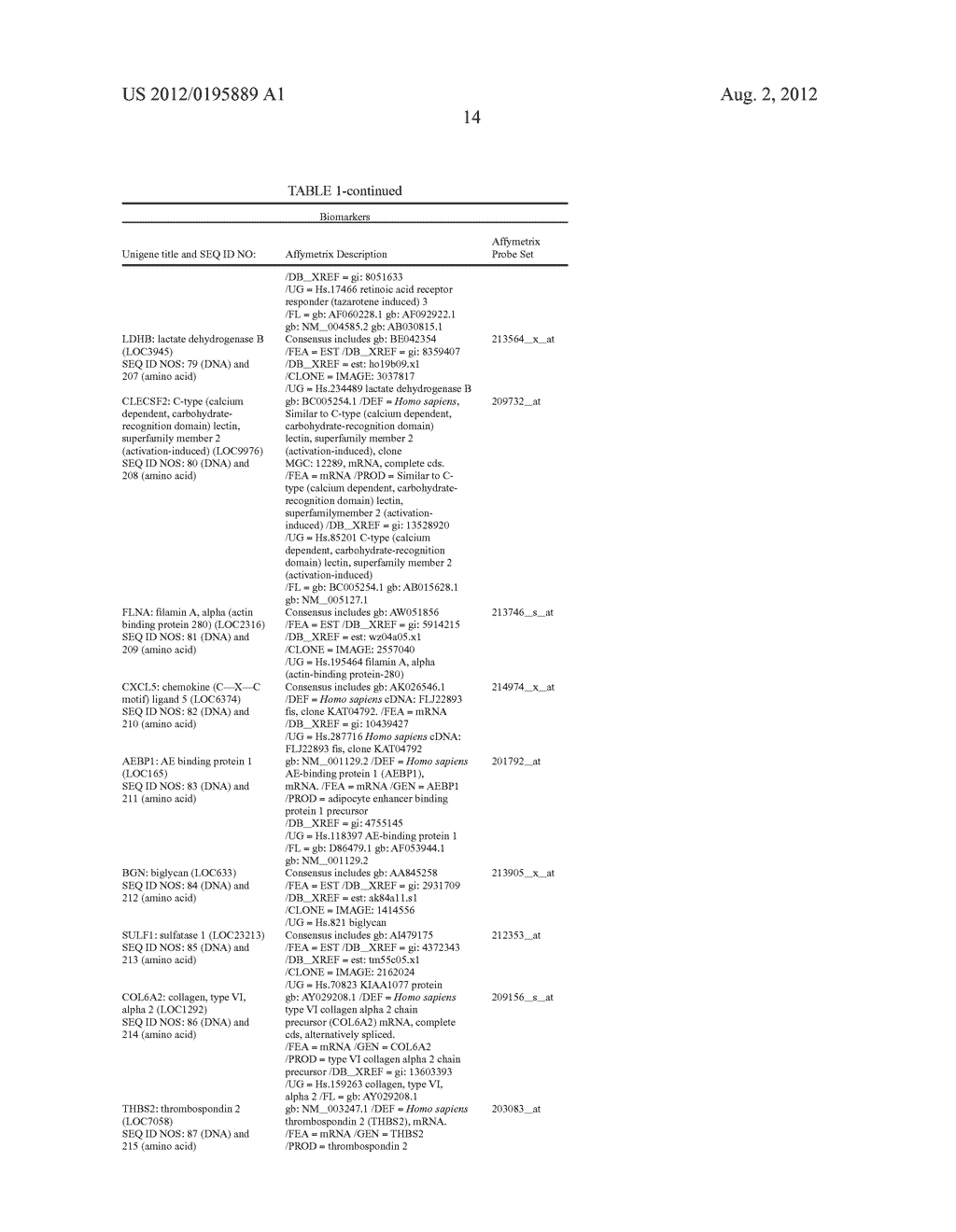 BIOMARKERS AND METHODS FOR DETERMINING SENSITIVITY TO EPIDERMAL GROWTH     FACTOR RECEPTOR MODULATORS - diagram, schematic, and image 27