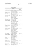 BIOMARKERS AND METHODS FOR DETERMINING SENSITIVITY TO EPIDERMAL GROWTH     FACTOR RECEPTOR MODULATORS diagram and image