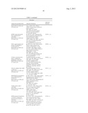 BIOMARKERS AND METHODS FOR DETERMINING SENSITIVITY TO EPIDERMAL GROWTH     FACTOR RECEPTOR MODULATORS diagram and image