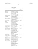 BIOMARKERS AND METHODS FOR DETERMINING SENSITIVITY TO EPIDERMAL GROWTH     FACTOR RECEPTOR MODULATORS diagram and image