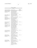 BIOMARKERS AND METHODS FOR DETERMINING SENSITIVITY TO EPIDERMAL GROWTH     FACTOR RECEPTOR MODULATORS diagram and image