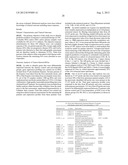 BIOMARKERS AND METHODS FOR DETERMINING SENSITIVITY TO EPIDERMAL GROWTH     FACTOR RECEPTOR MODULATORS diagram and image