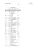 BIOMARKERS AND METHODS FOR DETERMINING SENSITIVITY TO EPIDERMAL GROWTH     FACTOR RECEPTOR MODULATORS diagram and image