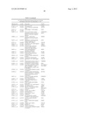 BIOMARKERS AND METHODS FOR DETERMINING SENSITIVITY TO EPIDERMAL GROWTH     FACTOR RECEPTOR MODULATORS diagram and image