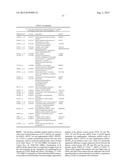 BIOMARKERS AND METHODS FOR DETERMINING SENSITIVITY TO EPIDERMAL GROWTH     FACTOR RECEPTOR MODULATORS diagram and image