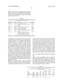 BIOMARKERS AND METHODS FOR DETERMINING SENSITIVITY TO EPIDERMAL GROWTH     FACTOR RECEPTOR MODULATORS diagram and image