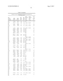 BIOMARKERS AND METHODS FOR DETERMINING SENSITIVITY TO EPIDERMAL GROWTH     FACTOR RECEPTOR MODULATORS diagram and image