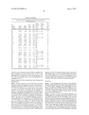 BIOMARKERS AND METHODS FOR DETERMINING SENSITIVITY TO EPIDERMAL GROWTH     FACTOR RECEPTOR MODULATORS diagram and image