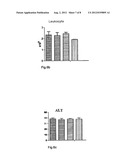  Fusion Protein of an Anti-CD20 Antibody Fab Fragment and Lidamycin, a     Method for Preparing the Same, and the Use Thereof diagram and image