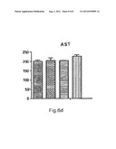  Fusion Protein of an Anti-CD20 Antibody Fab Fragment and Lidamycin, a     Method for Preparing the Same, and the Use Thereof diagram and image