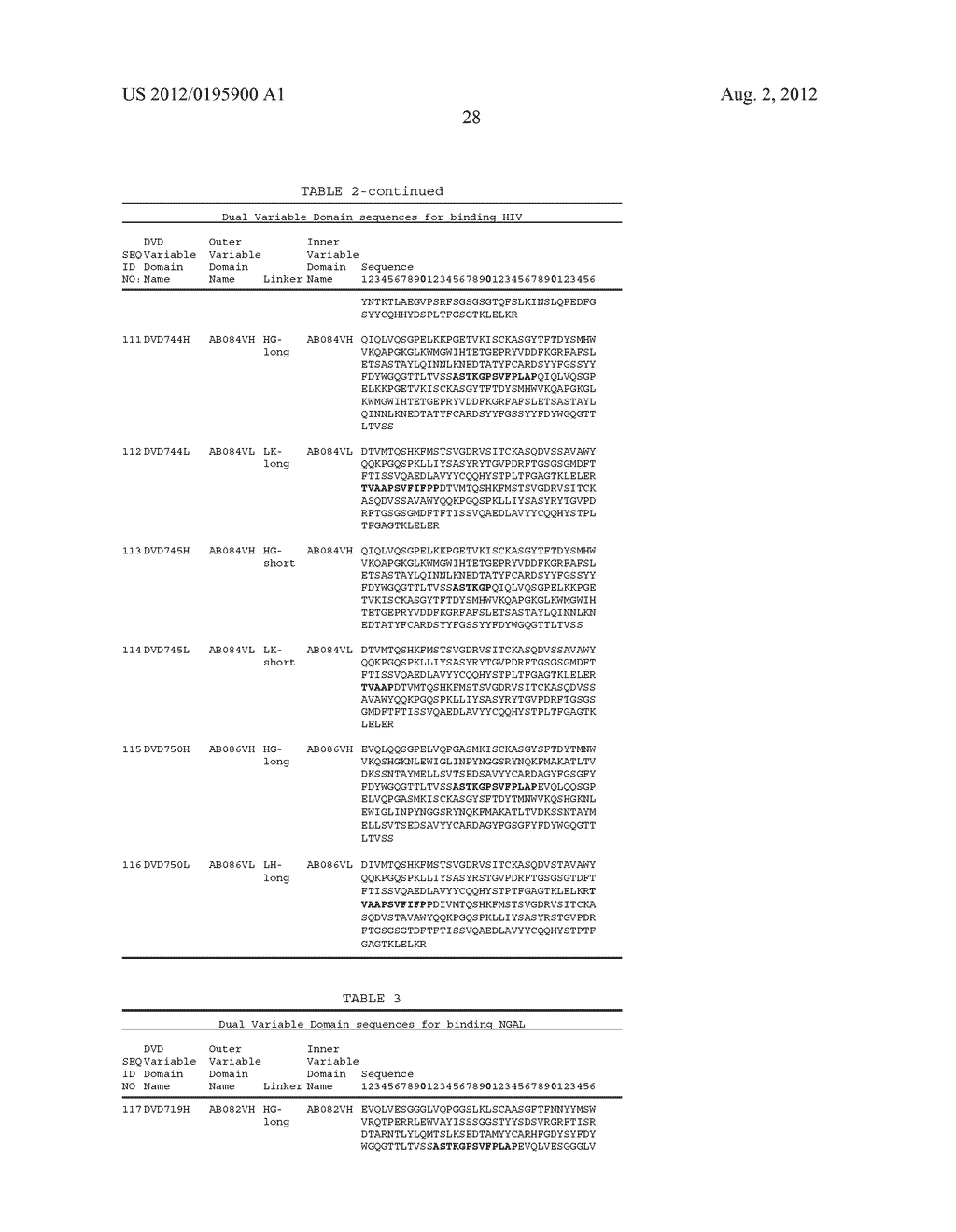 TRI-VARIABLE DOMAIN BINDING PROTEINS AND USES THEREOF - diagram, schematic, and image 30