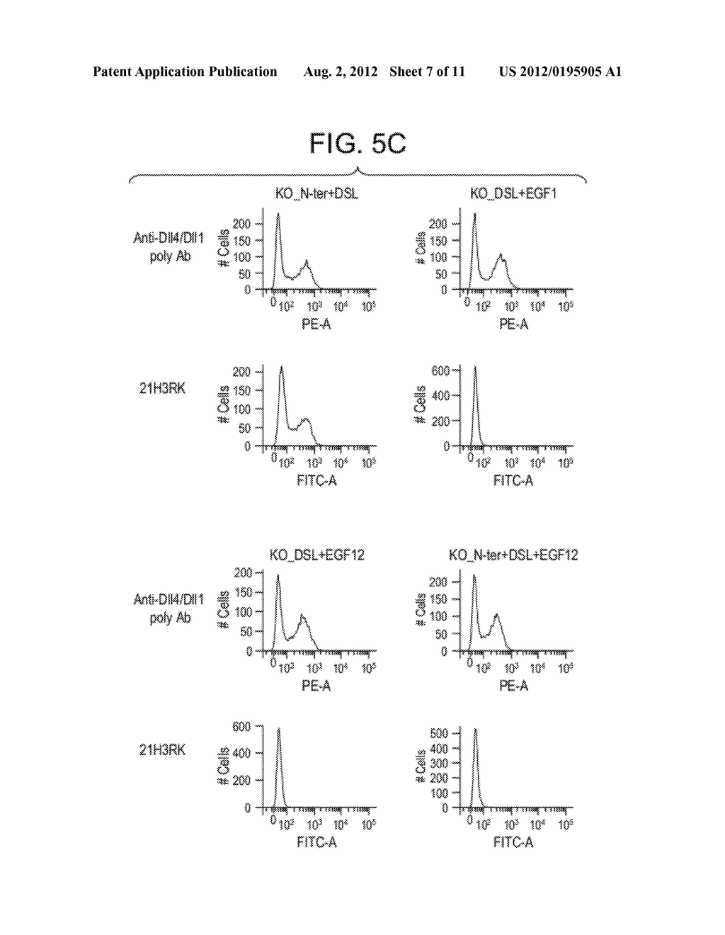 TARGETED BINDING AGENTS DIRECTED TO DLL4 AND USES THEREOF 524 - diagram, schematic, and image 08