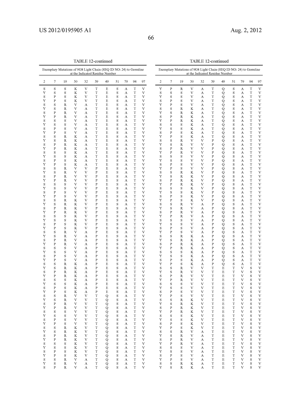 TARGETED BINDING AGENTS DIRECTED TO DLL4 AND USES THEREOF 524 - diagram, schematic, and image 78