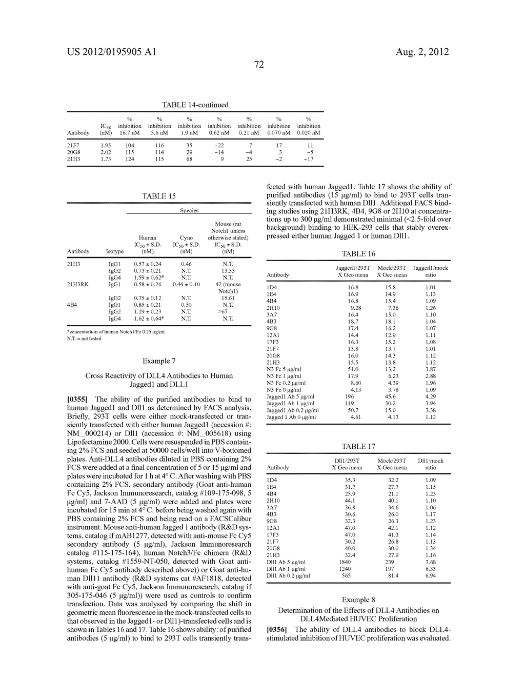 TARGETED BINDING AGENTS DIRECTED TO DLL4 AND USES THEREOF 524 - diagram, schematic, and image 84