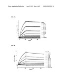 MONOCLONAL ANTIBODIES AGAINST THE PBP2-A PROTEIN AND HOMOLOGOUS SEQUENCES     FOR THE TREATMENT OF INFECTIONS BY AND IMMUNODIAGNOSTICS OF BACTERIA OF     THE FIRMICUTES PHYLUM diagram and image