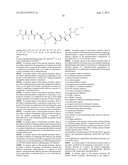 IAP BIR domain binding compounds diagram and image