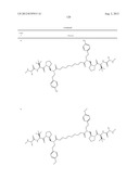 IAP BIR domain binding compounds diagram and image