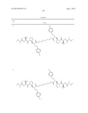 IAP BIR domain binding compounds diagram and image