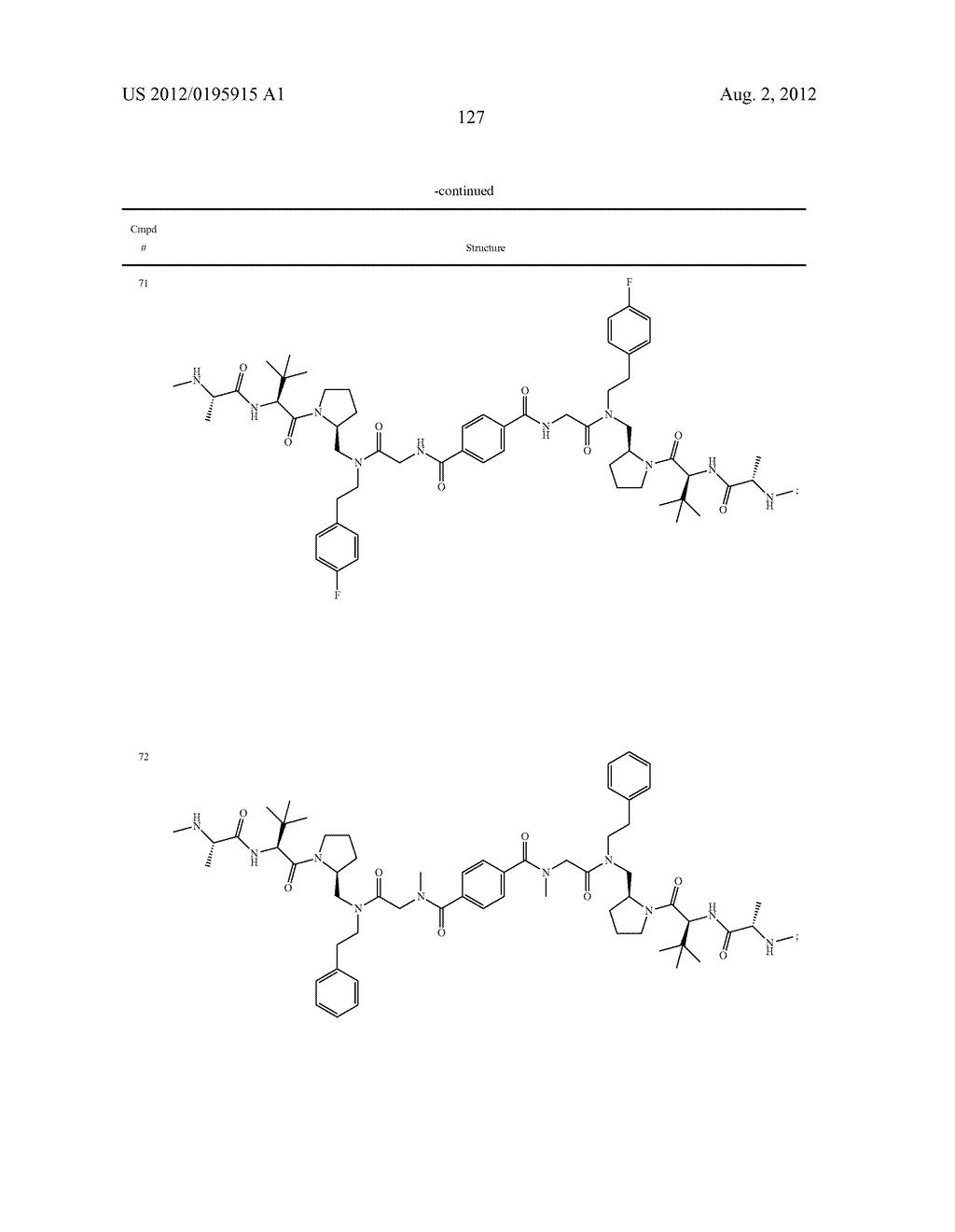 IAP BIR domain binding compounds - diagram, schematic, and image 128