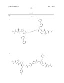 IAP BIR domain binding compounds diagram and image