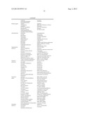 IAP BIR domain binding compounds diagram and image