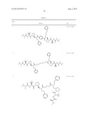 IAP BIR domain binding compounds diagram and image