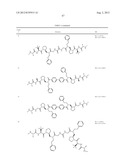 IAP BIR domain binding compounds diagram and image