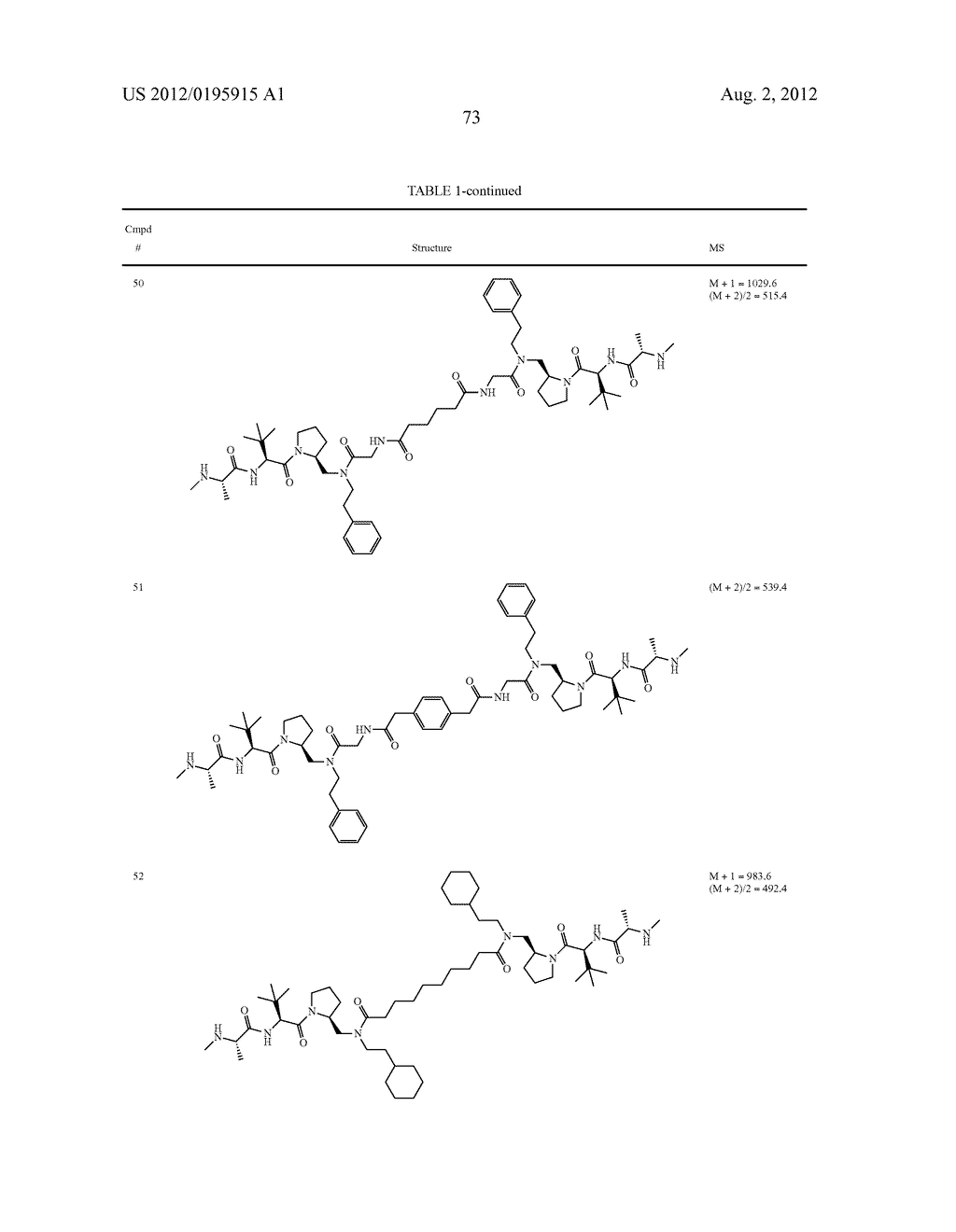 IAP BIR domain binding compounds - diagram, schematic, and image 74